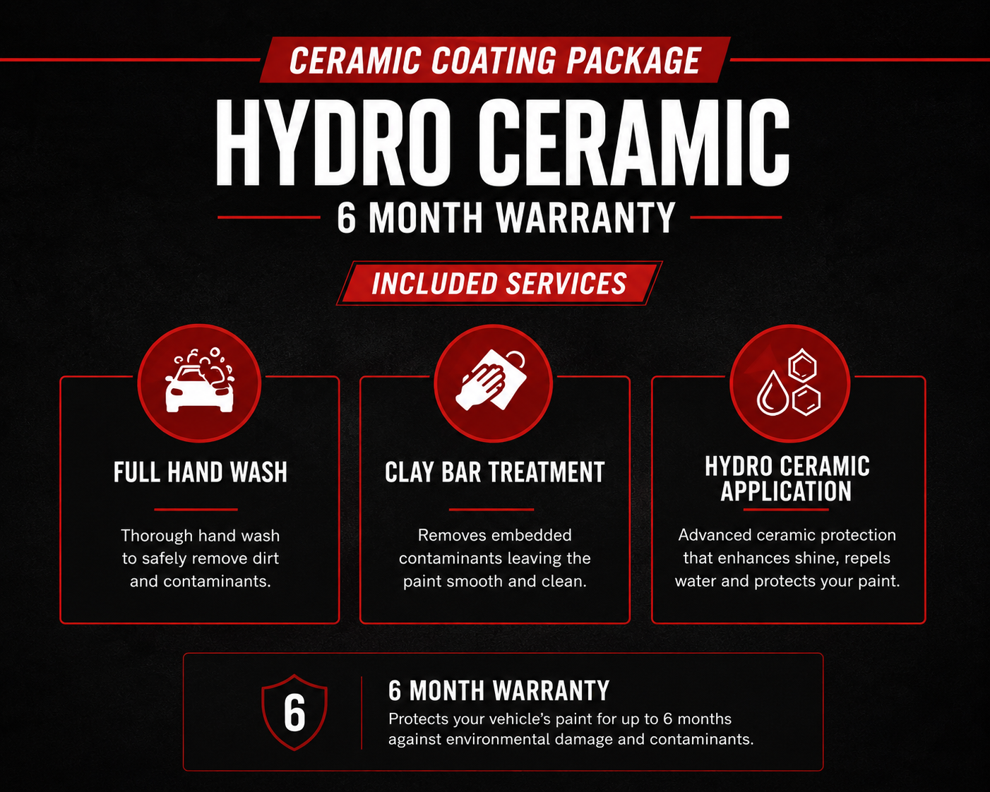 Level 1 Ceramic Coating Hydro