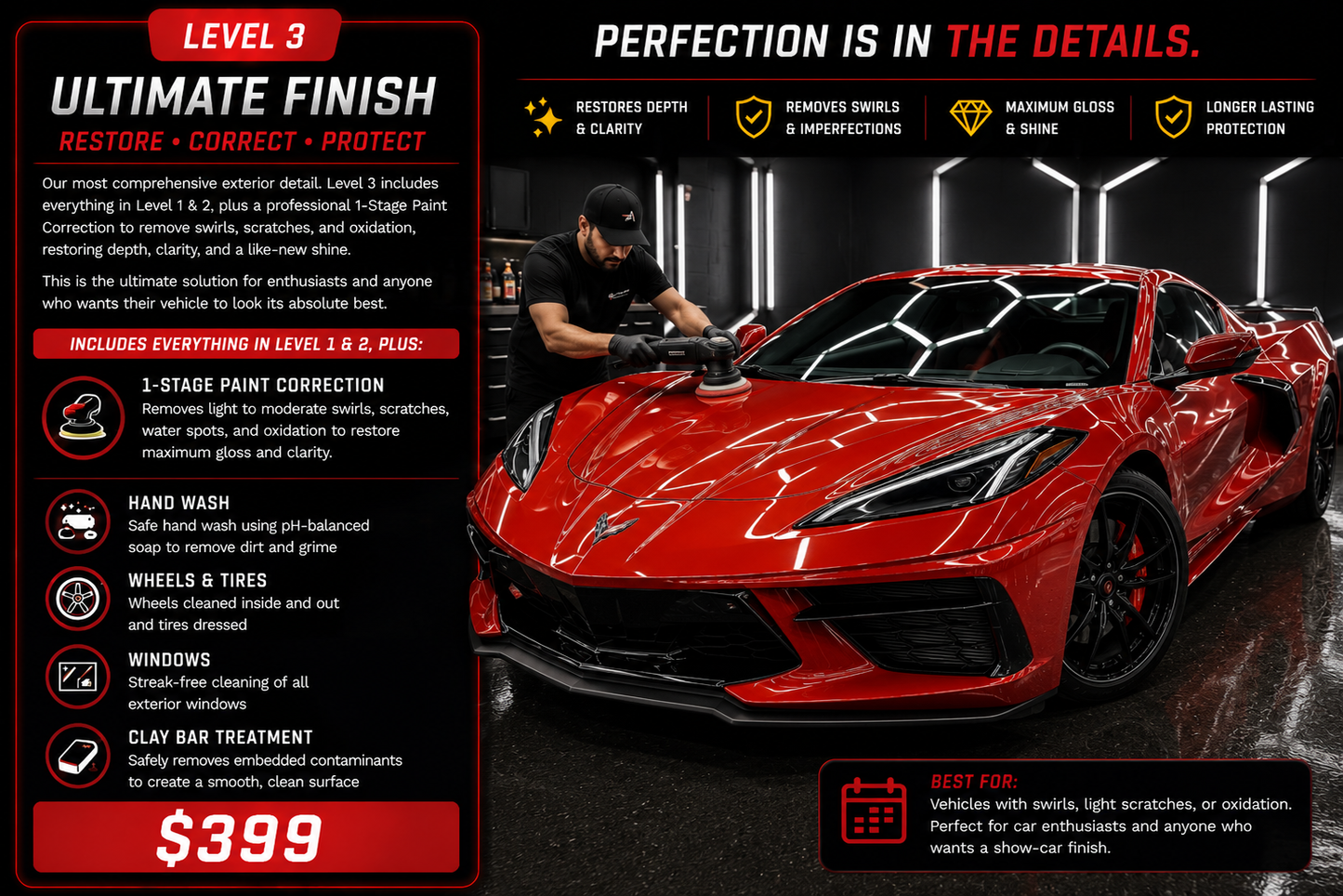 Level 3 Exterior Detail – Ultimate Finish