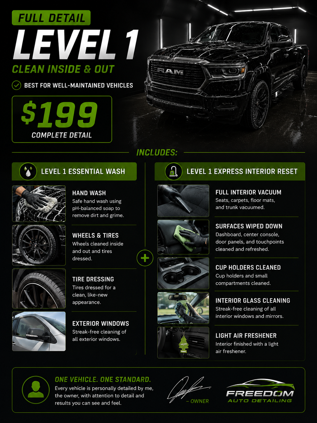 Full Detail Level 1