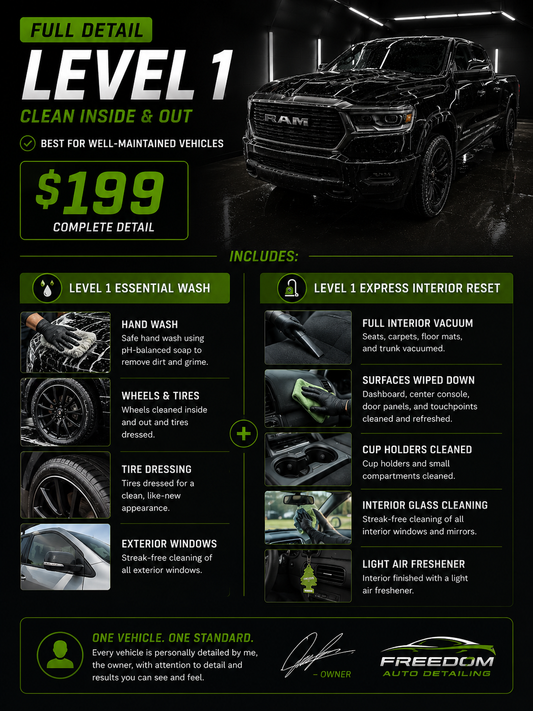 Full Detail Level 1